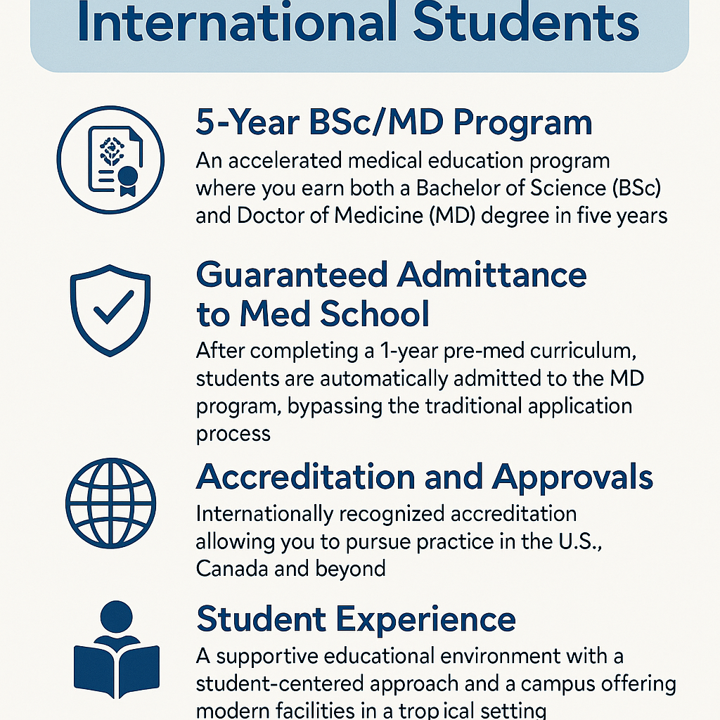 BSc MD UG 5 years Course for International Students Indian