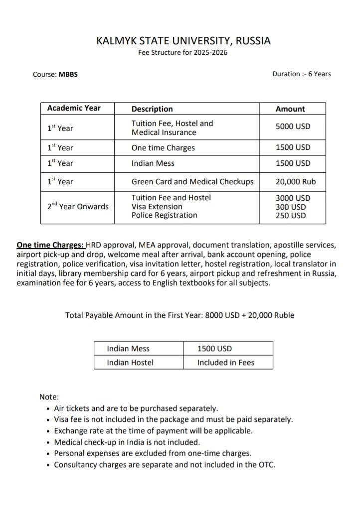 Kalmyk State University Russia MBBS Fees for Indian Students