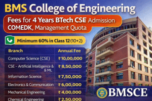 BMS College of Engineering Fees for 4 Years BTech CSE Admission COMEDK, Management Quota