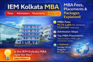 IEM-Kolkata MBA Fees Admission Placements Average Package