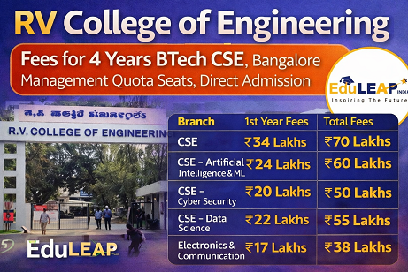 RV College of Engineering Fees for 4 Years BTech CSE, Bangalore Management Quota Seats, Direct Admission