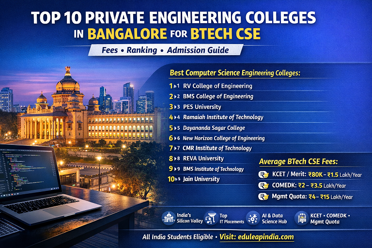 Top 10 Private Engineering Colleges in Bangalore for BTech CSE Direct Admission
